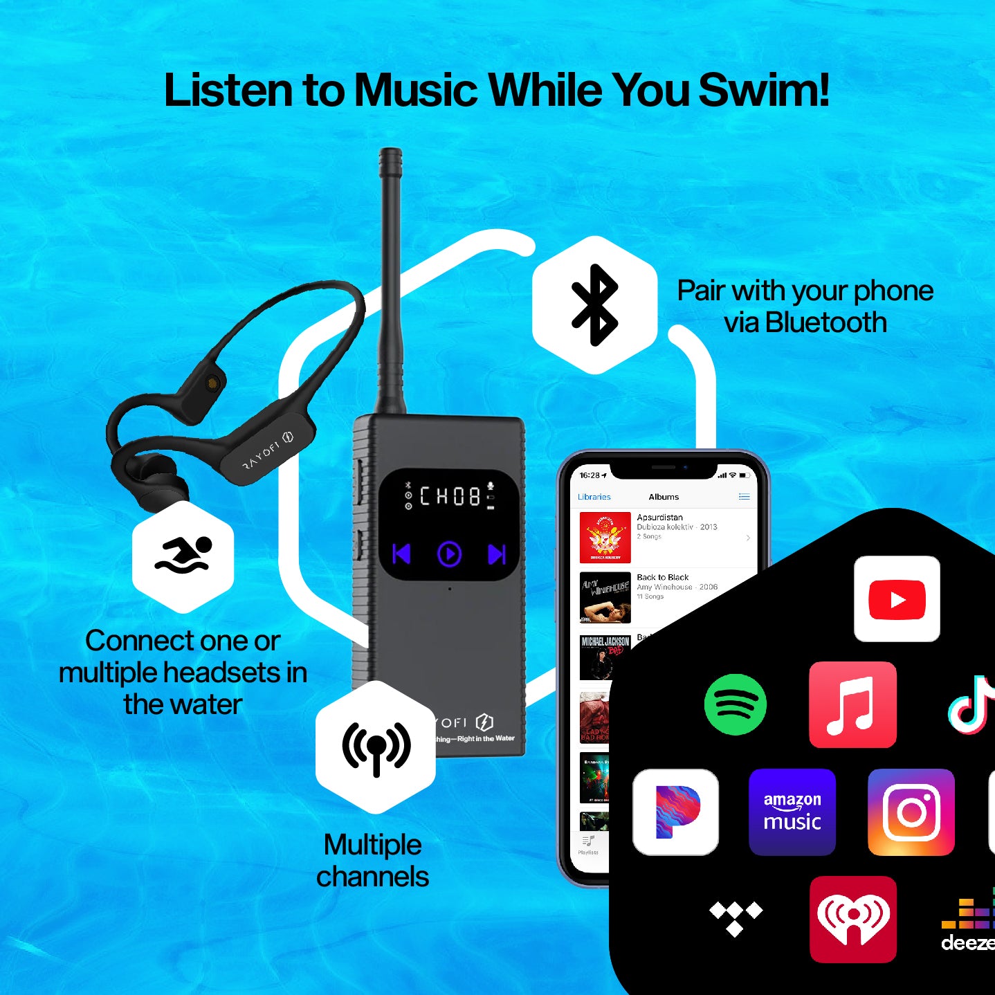 Conjunto Swimcomm T6 y W25. Auriculares Bluetooth/Push-To-Talk de conducción ósea resistentes al agua + transmisor de radio Push-To-Talk. Paquete. Para música y entrenamiento.