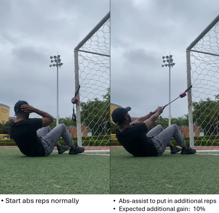 ABS: Getting Through the Last Reps – With a Little Help
