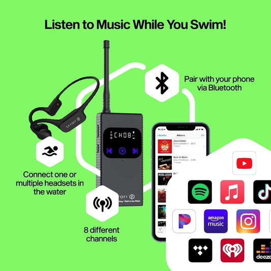 How Bone Conduction Headphones are Transforming Swim Audio Experiences