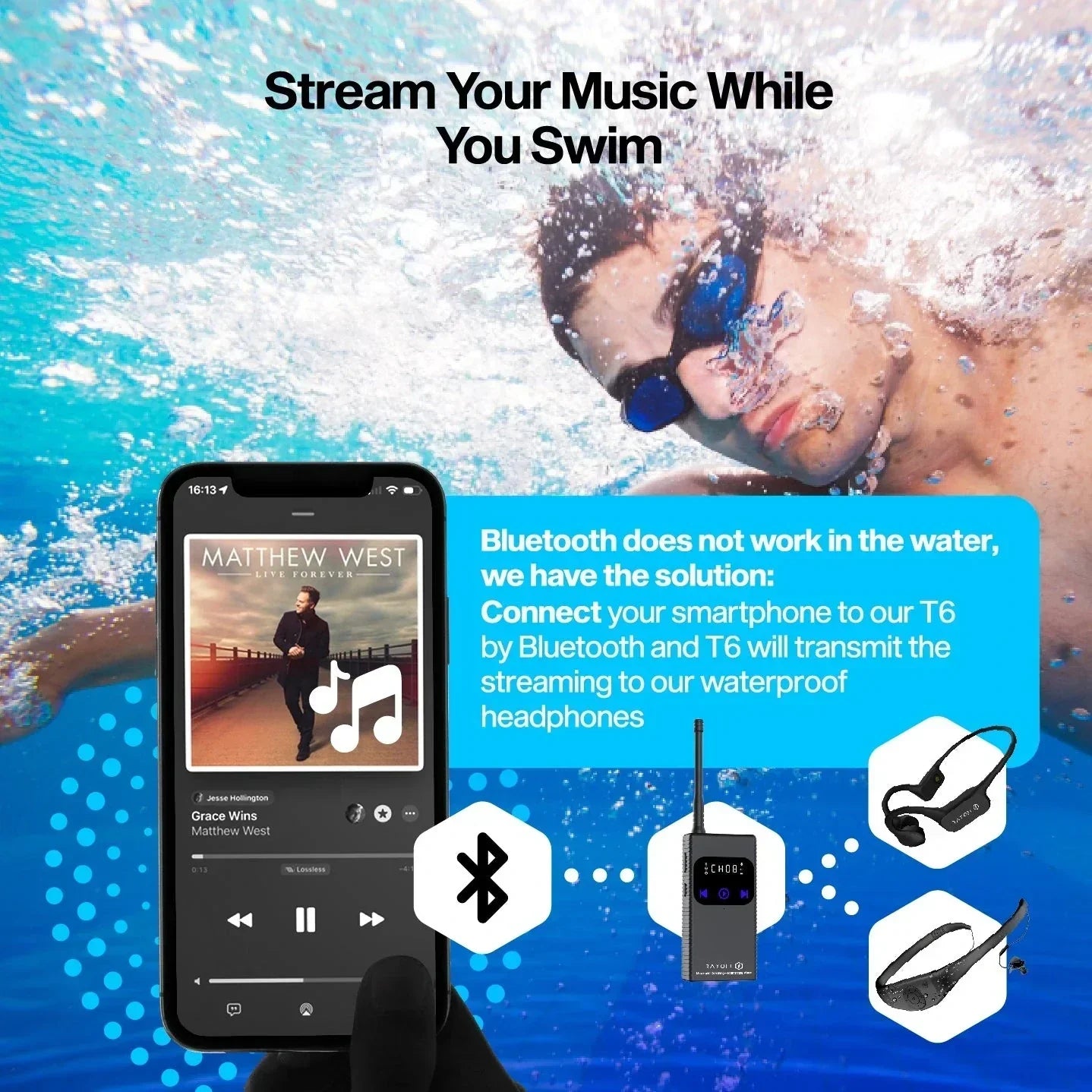Shokz OpenSwim Alternative: Stream Music & Podcasts While Swimming