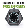 Load image into Gallery viewer, Go-Tone Pro enhanced cooling for back to back sets
