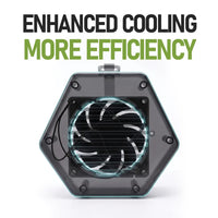 Go-Tone Pro enhanced cooling for back to back sets