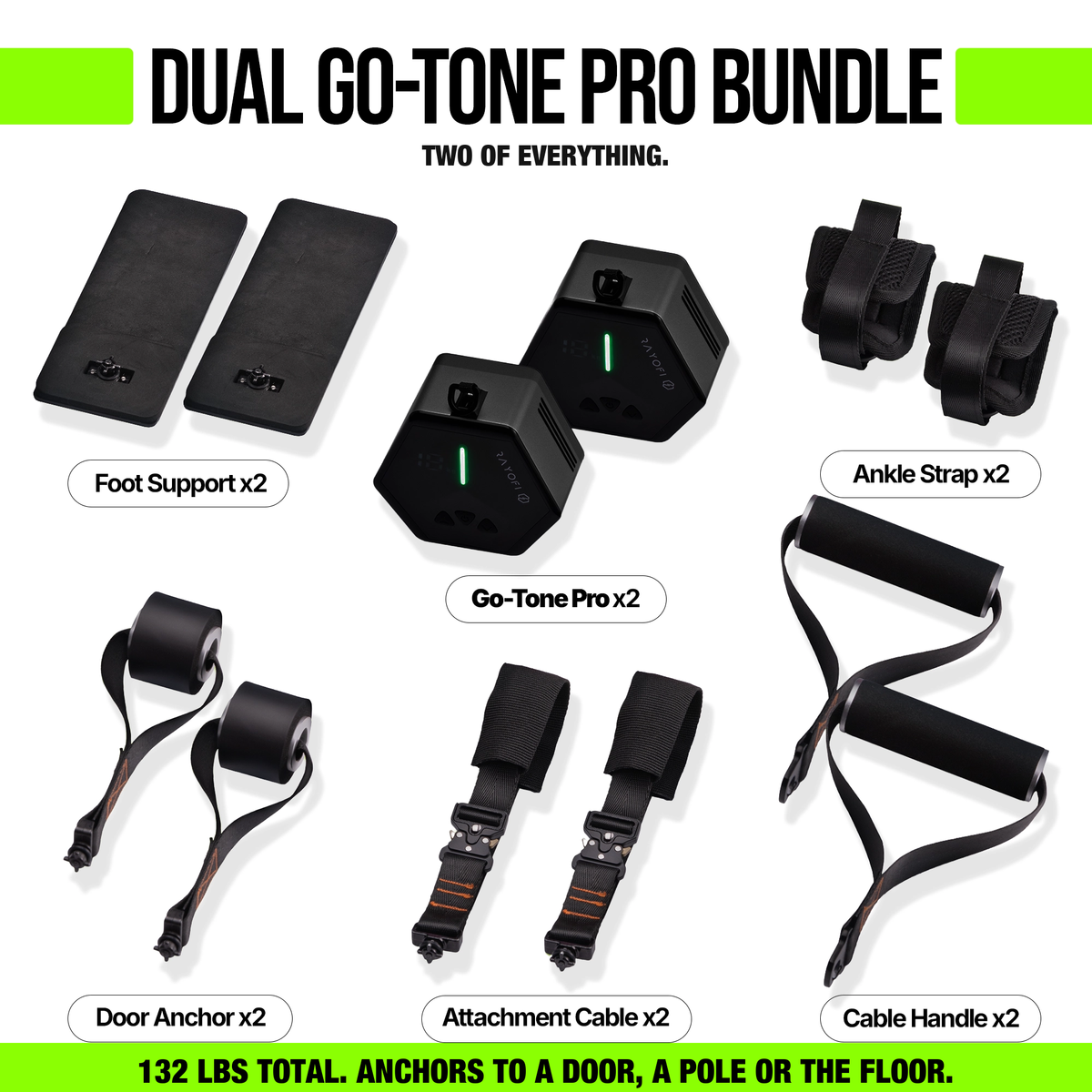 Everything in the Dual Go-Tone Pro Bundle: two Go-Tone Pro units and the full accessory kit