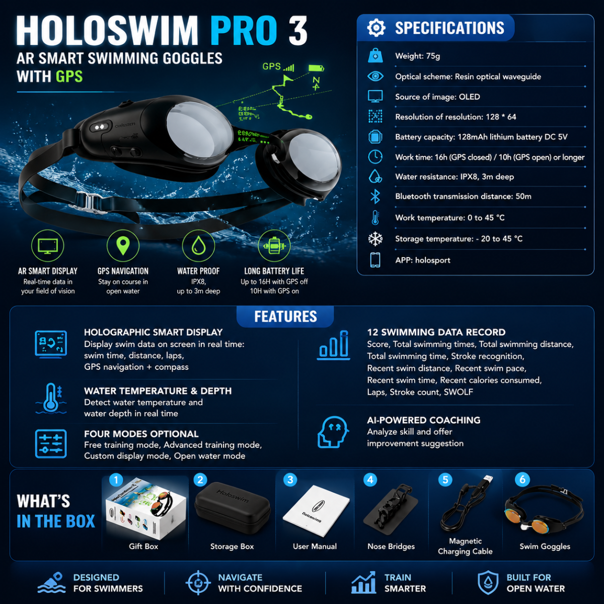 RAYOFI X HOLOSWIM 3PRO