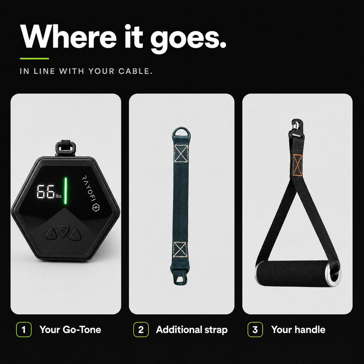 Where the Additional Strap goes: between your Go-Tone cable and your handle