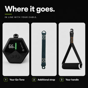 Where the Additional Strap goes: between your Go-Tone cable and your handle