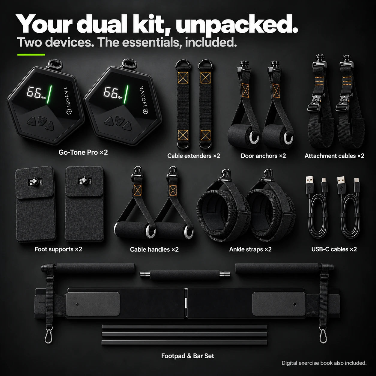 Dual kit contents