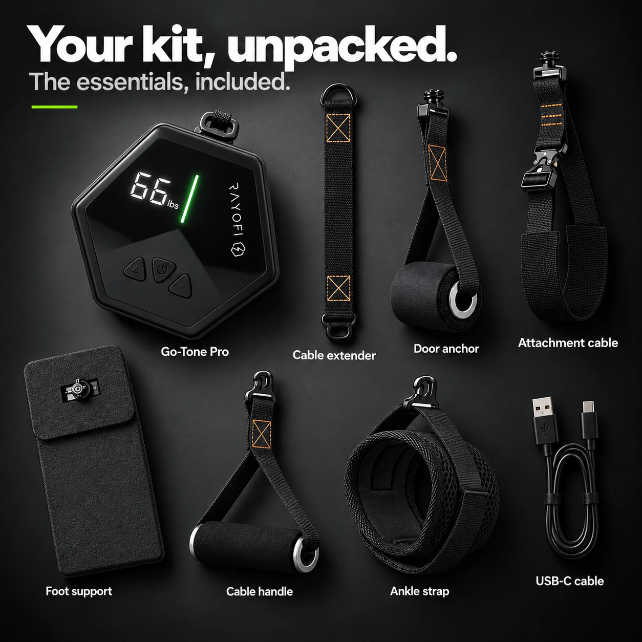 Single kit contents